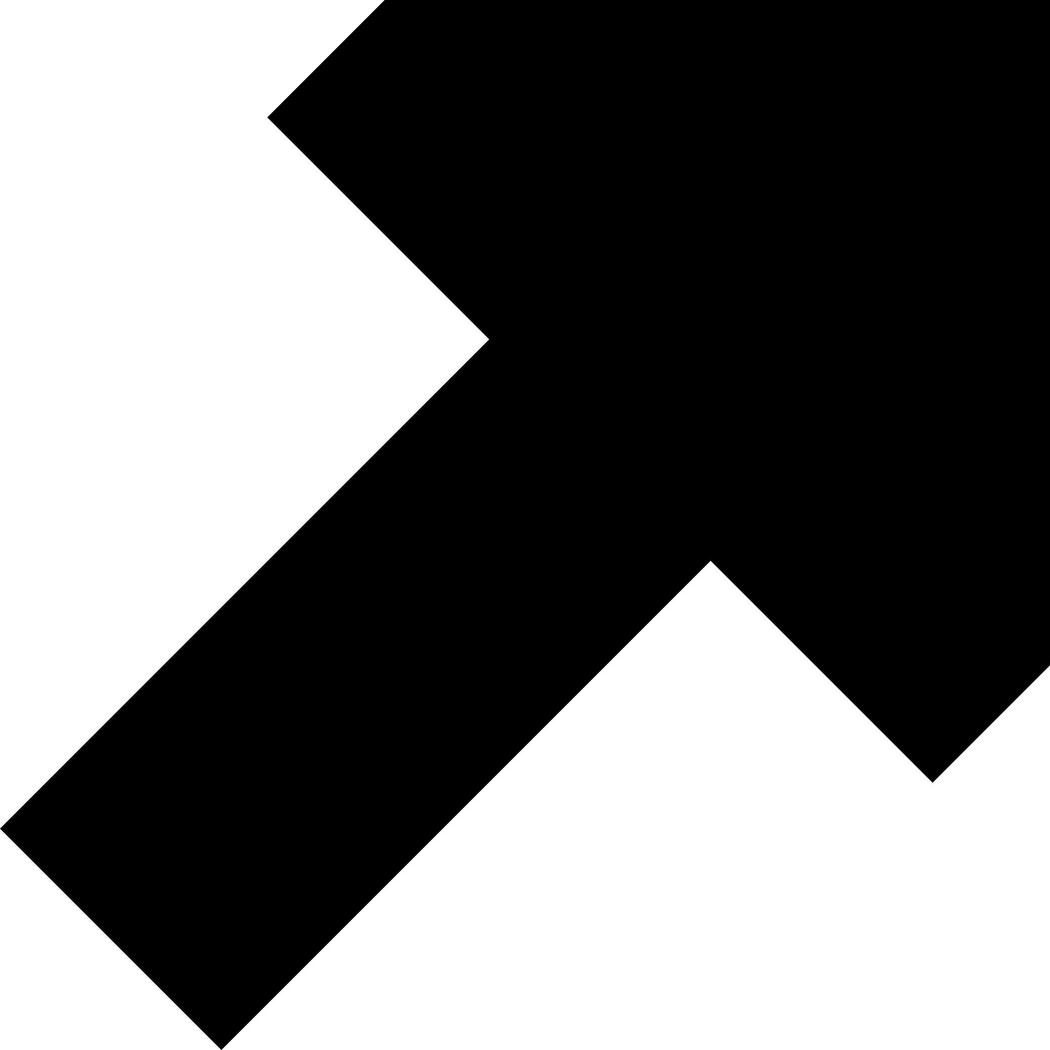 Arrow Up Right Craft Design Svg File Free Vectors
